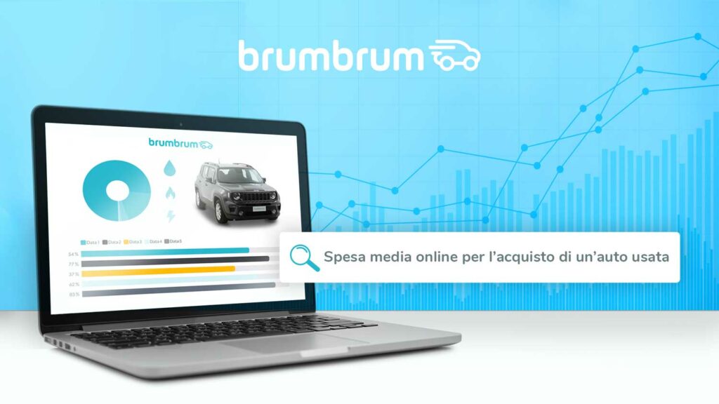 auto_usate_indagine_brum_brum
