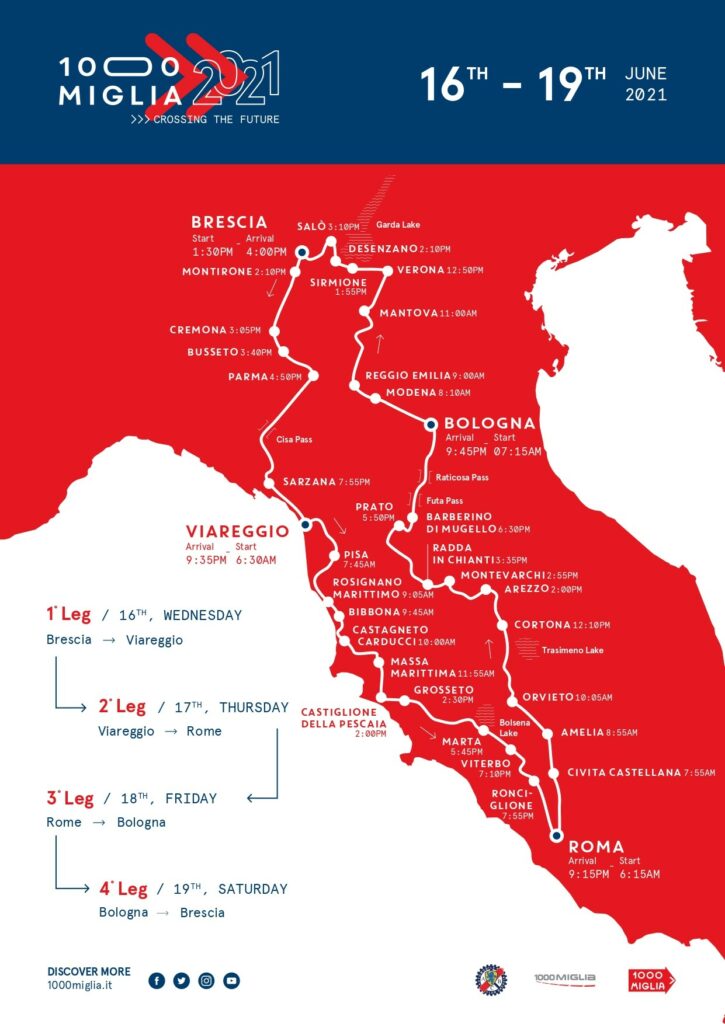 1000 miglia
