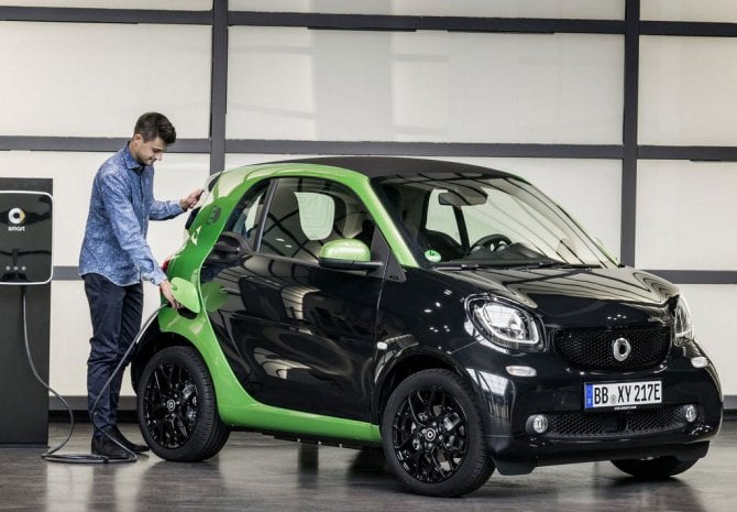 Unicoenergia: Innovazione Tecnologica a sostegno della mobilità