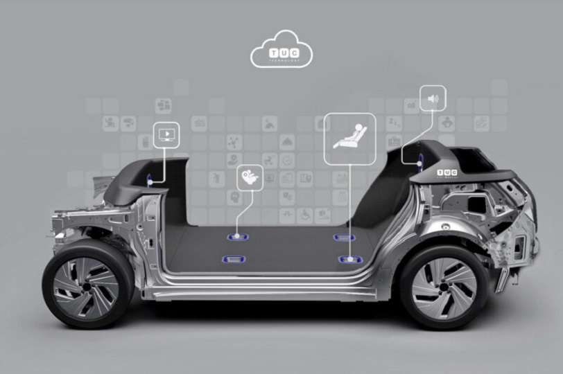 tuc-rivoluzione-auto-futuro