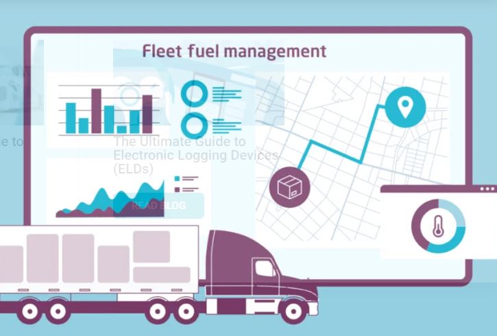 Benefici del software di gestione del carburante