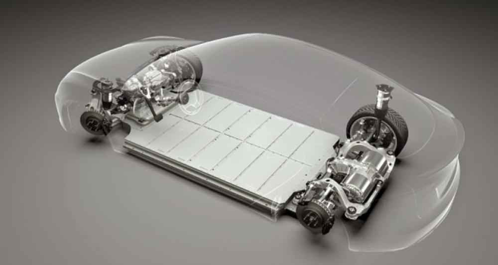 batterie-auto-elettriche-produzione europee